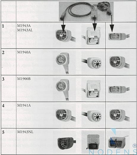 Cable de Extensión SpO2 * Philips - Imagen 9